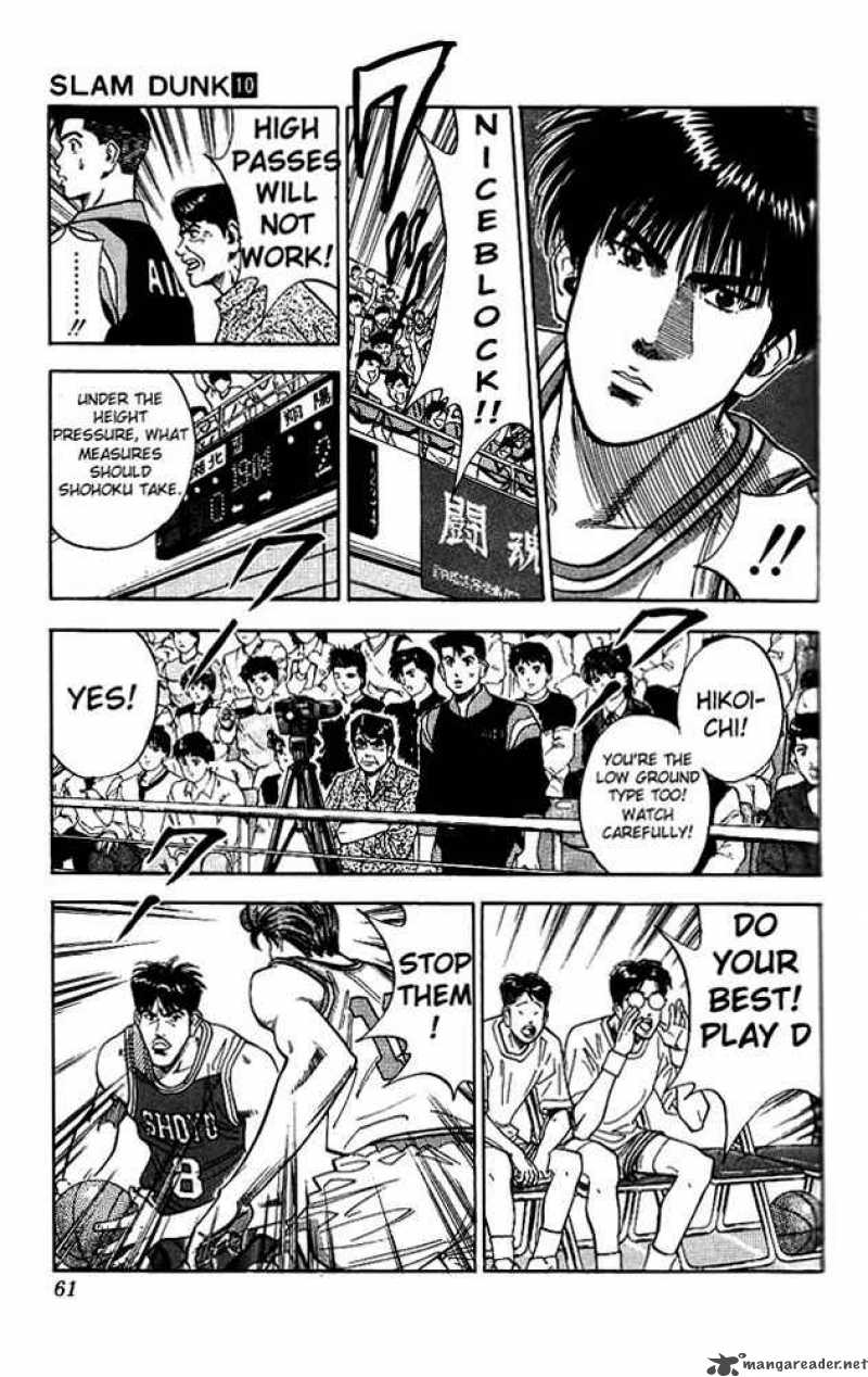 Read Slam Dunk Manga Online