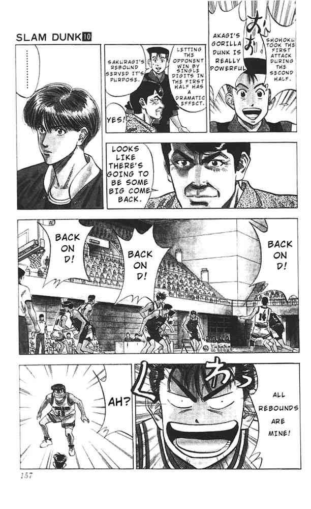 Read Slam Dunk Manga Online