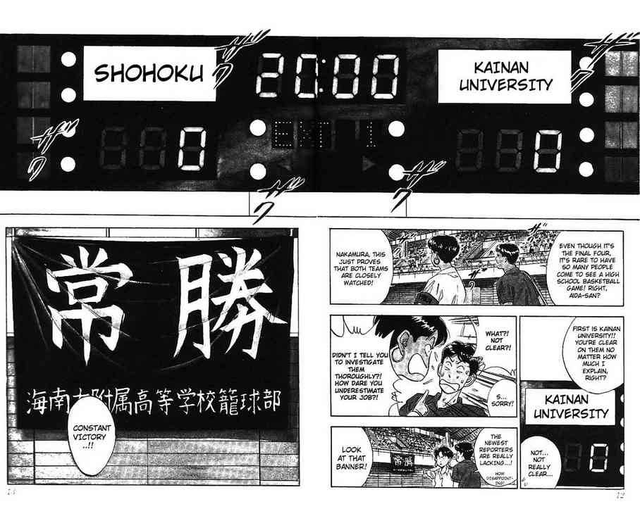 Read Slam Dunk Manga Online