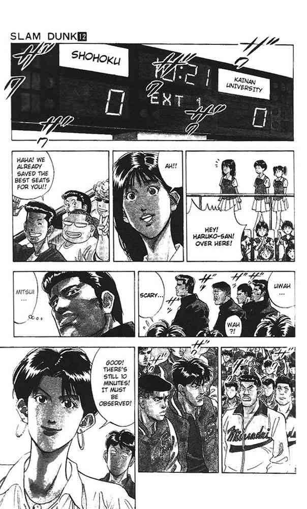 Read Slam Dunk Manga Online
