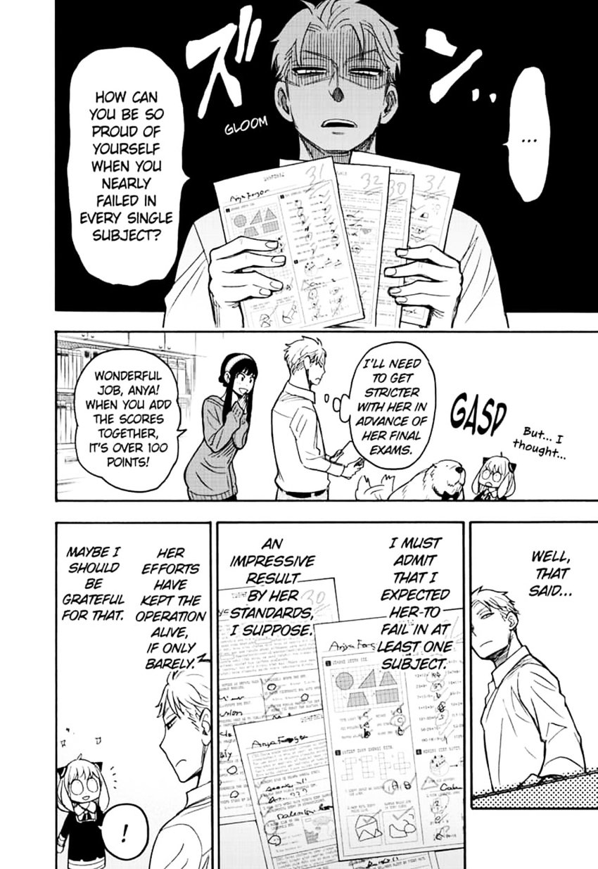 Read Spy X Family Manga Online