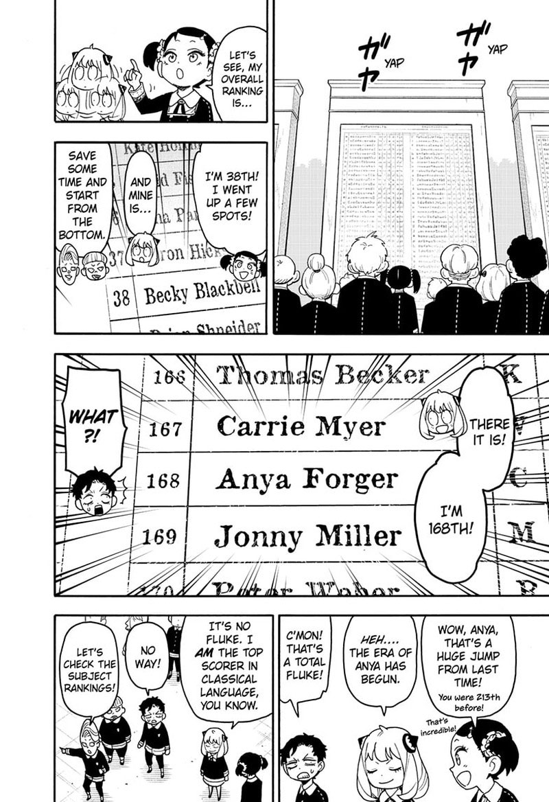 Read Spy X Family Manga Online
