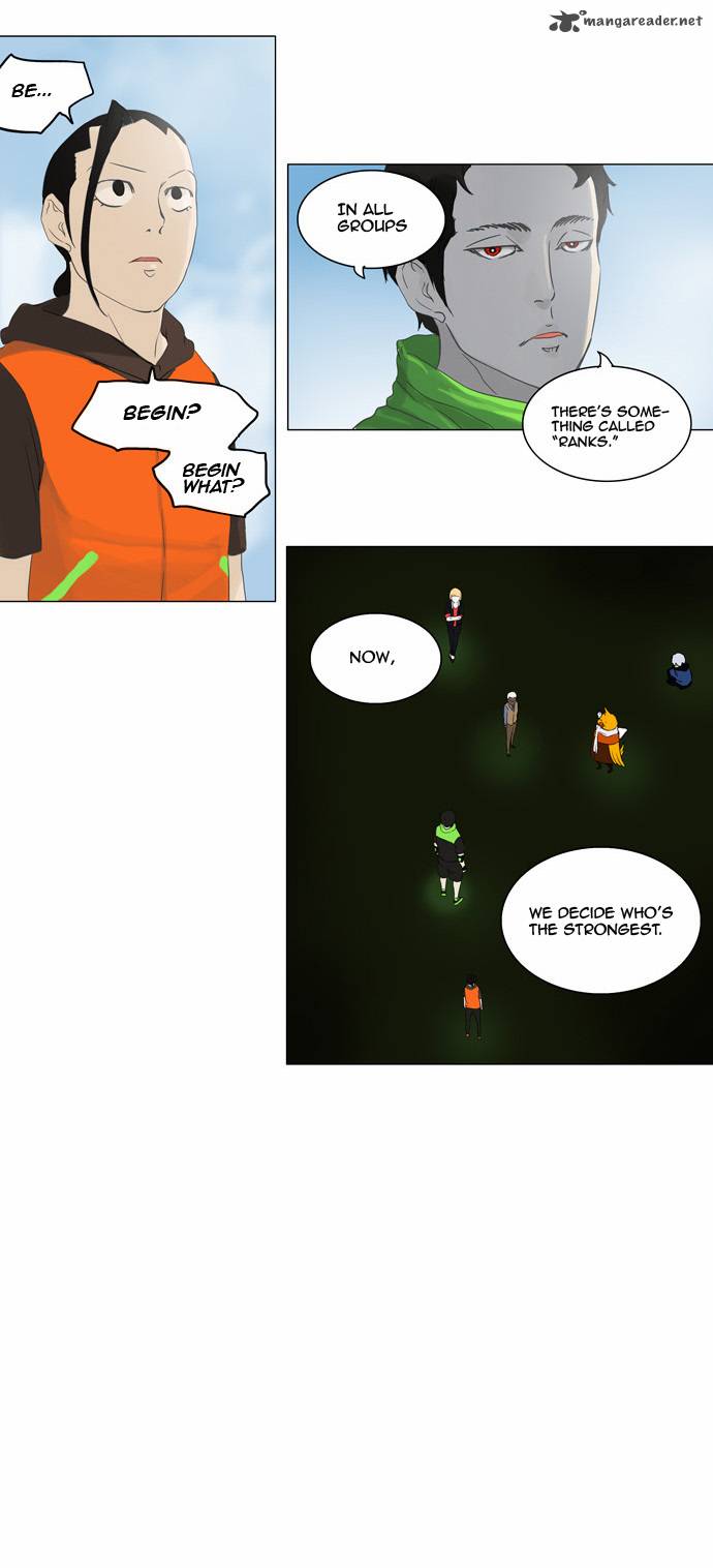 Read TOWER OF GOD Manga Online