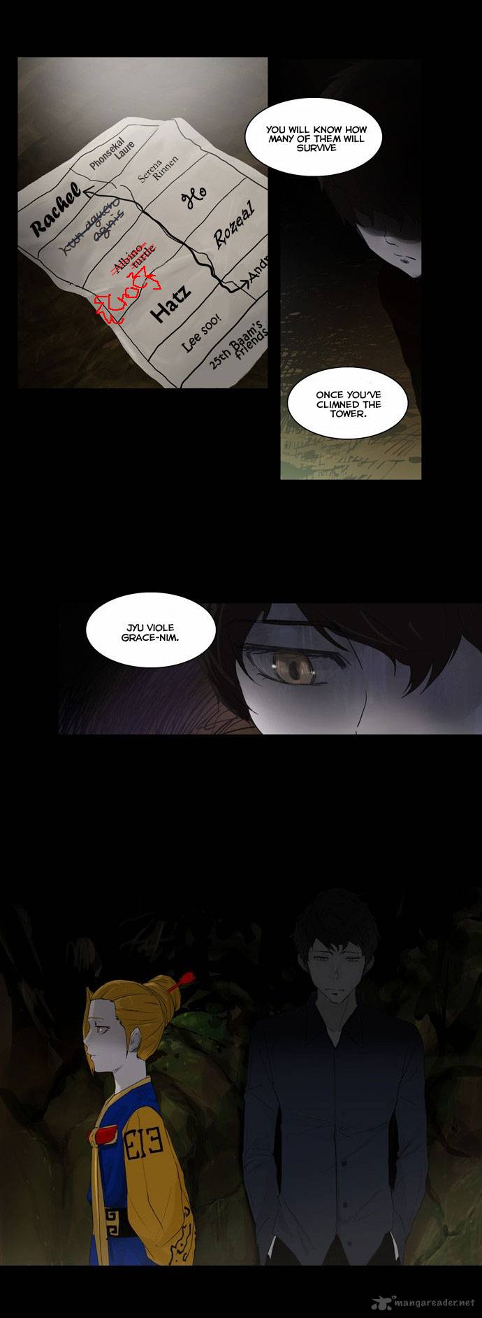 Read TOWER OF GOD Manga Online