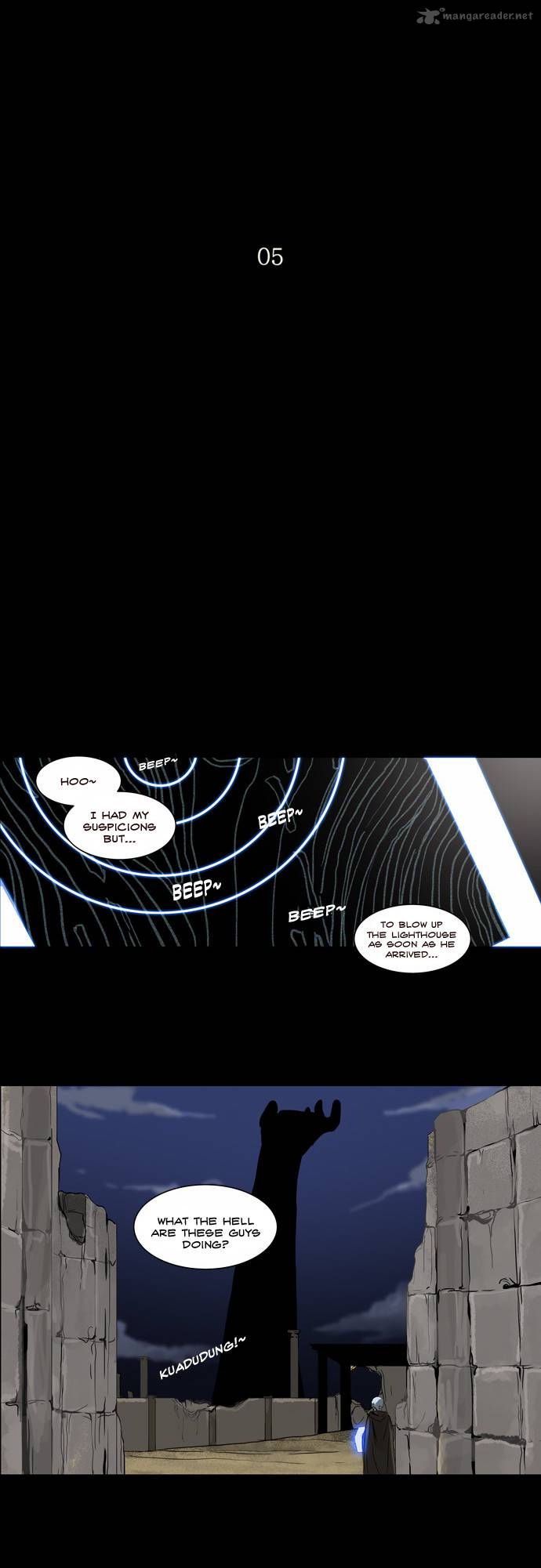 Read TOWER OF GOD Manga Online
