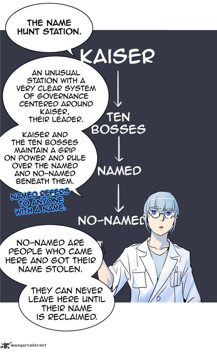 Read TOWER OF GOD Manga Online