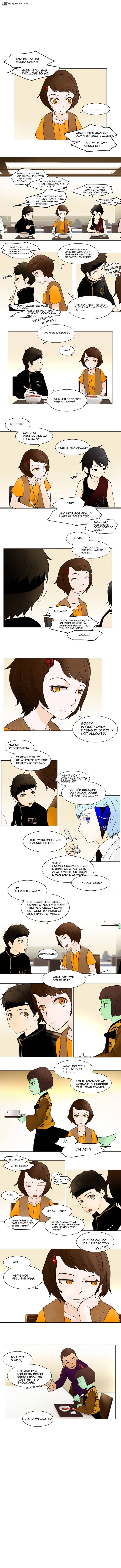 Read TOWER OF GOD Manga Online