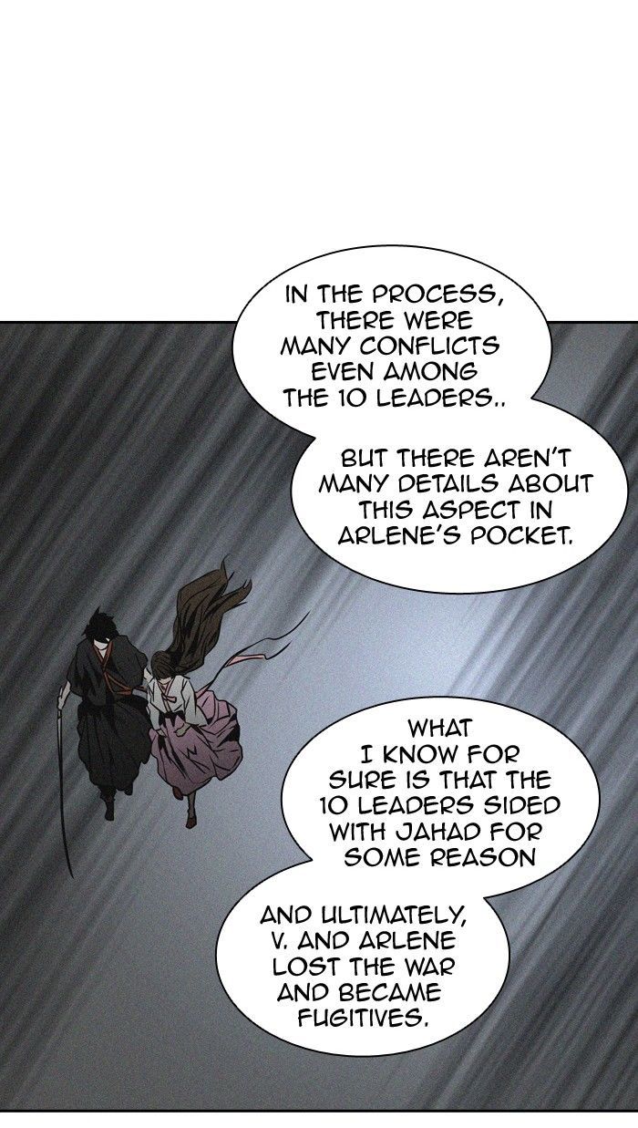 Read TOWER OF GOD Manga Online