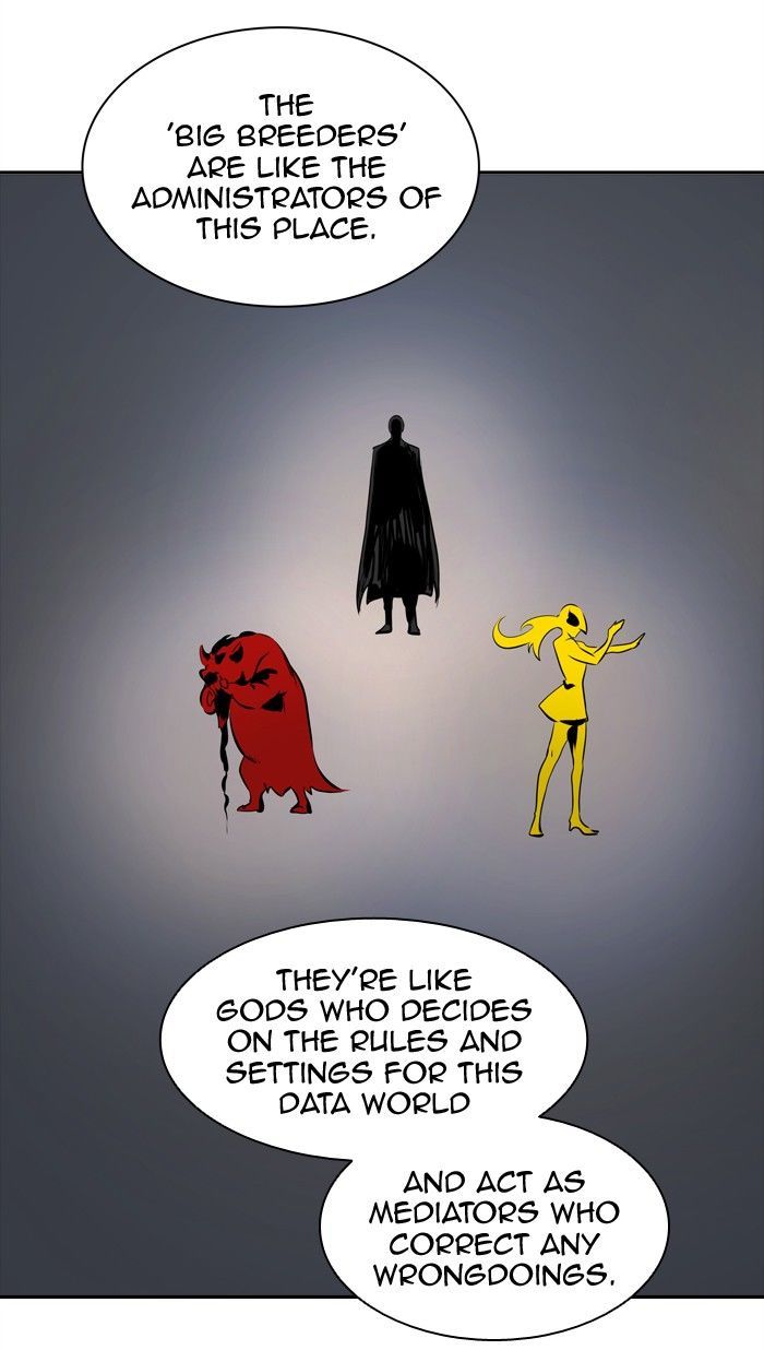 Read TOWER OF GOD Manga Online