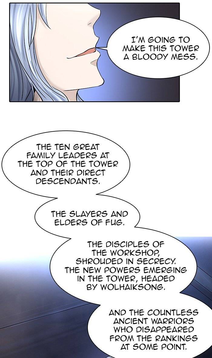 Read TOWER OF GOD Manga Online