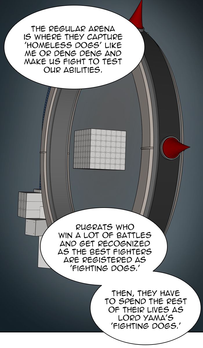 Read TOWER OF GOD Manga Online