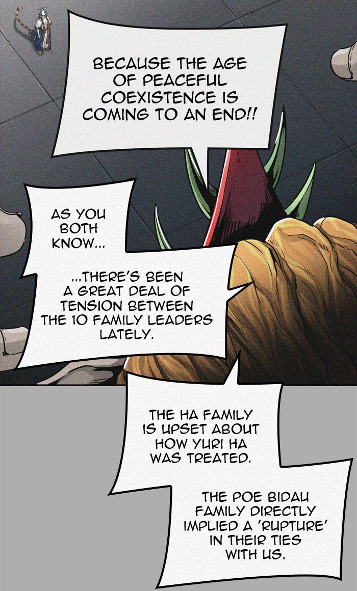 Read TOWER OF GOD Manga Online