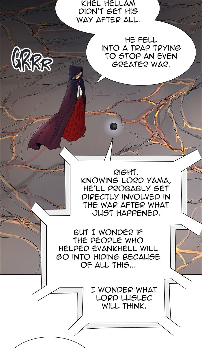 Read TOWER OF GOD Manga Online