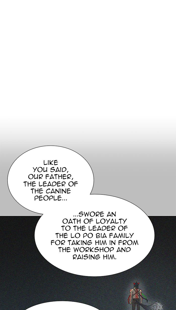 Read TOWER OF GOD Manga Online