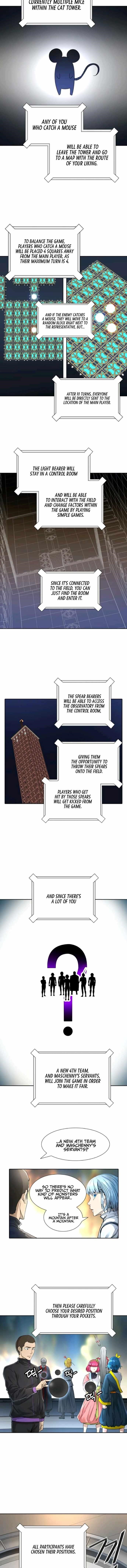 Read TOWER OF GOD Manga Online