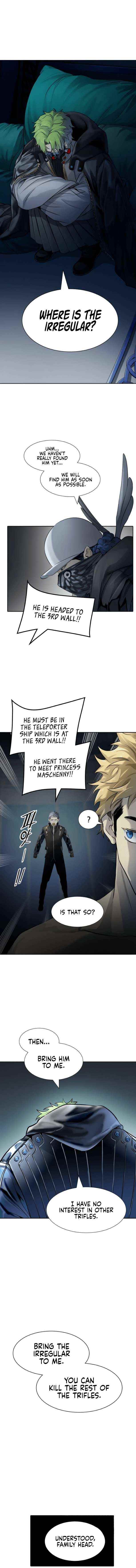 Read TOWER OF GOD Manga Online