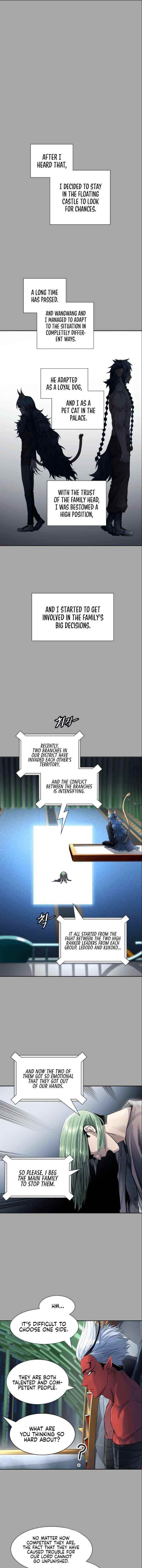 Read TOWER OF GOD Manga Online