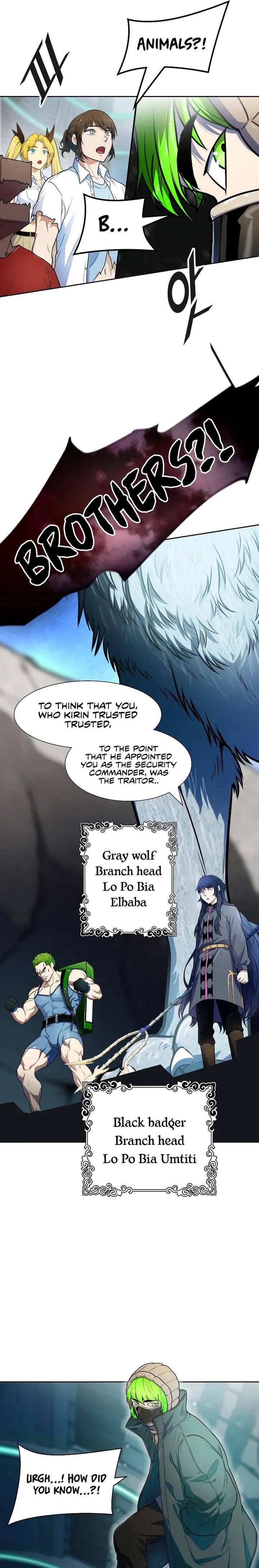 Read TOWER OF GOD Manga Online