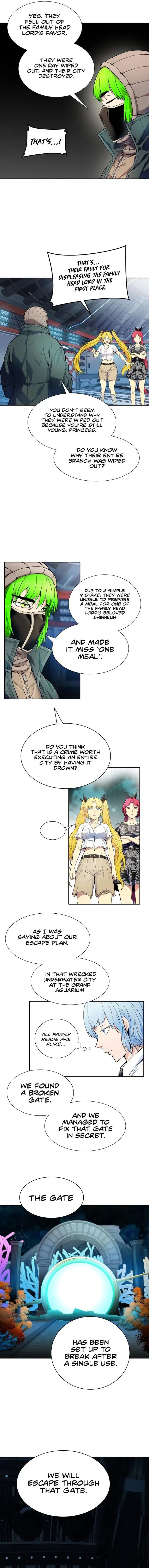 Read TOWER OF GOD Manga Online