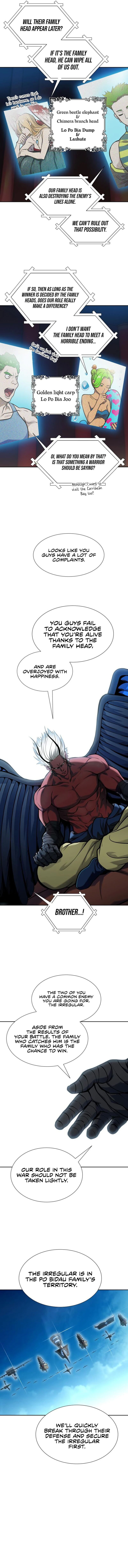 Read TOWER OF GOD Manga Online