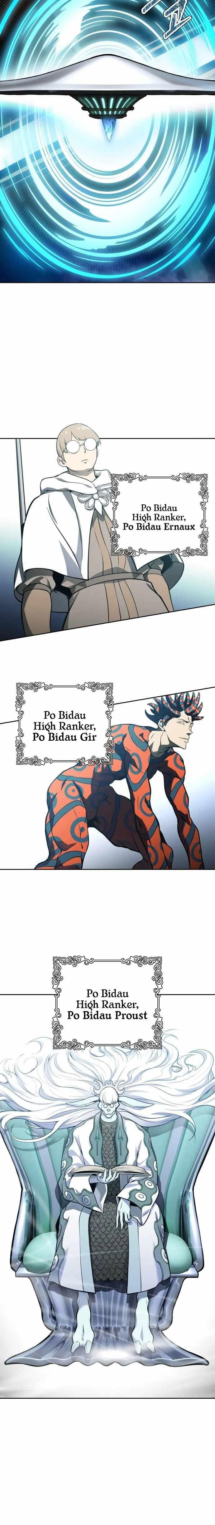 Read TOWER OF GOD Manga Online