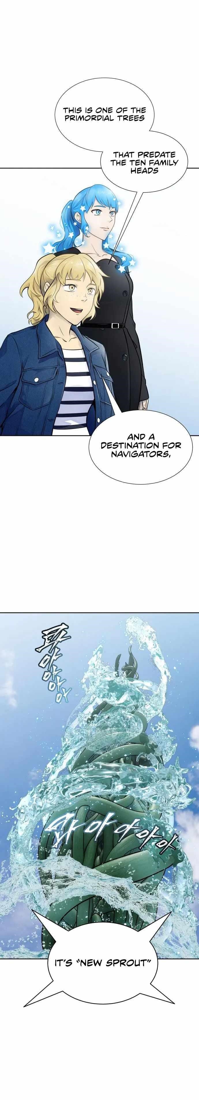 Read TOWER OF GOD Manga Online