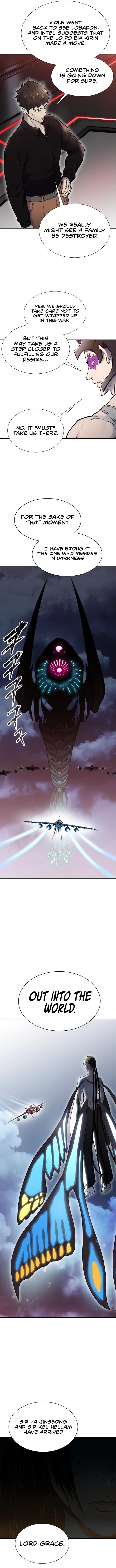 Read TOWER OF GOD Manga Online