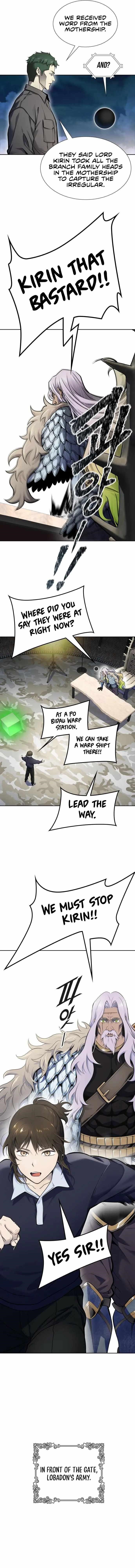 Read TOWER OF GOD Manga Online