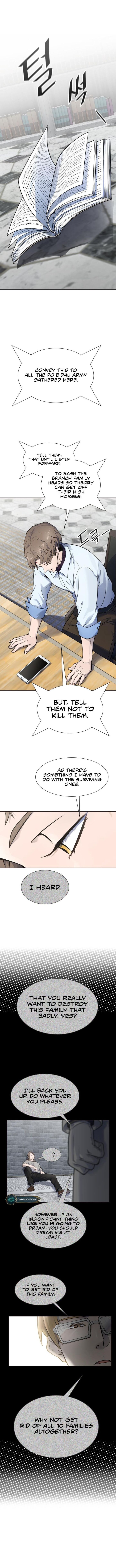 Read TOWER OF GOD Manga Online