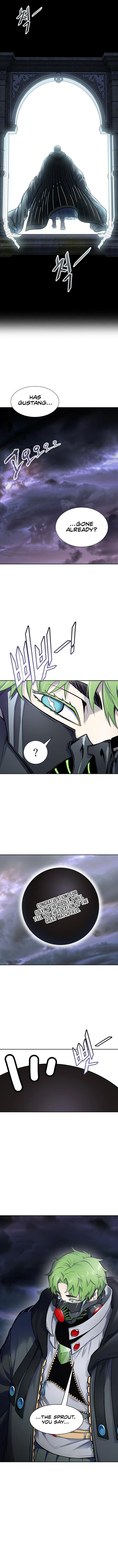 Read TOWER OF GOD Manga Online