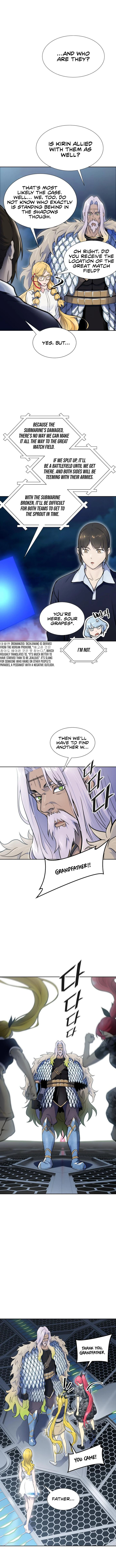 Read TOWER OF GOD Manga Online