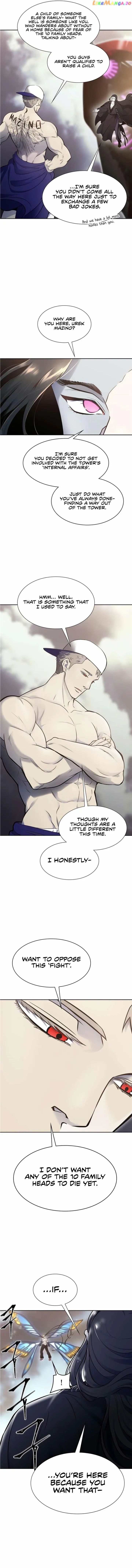 Read TOWER OF GOD Manga Online