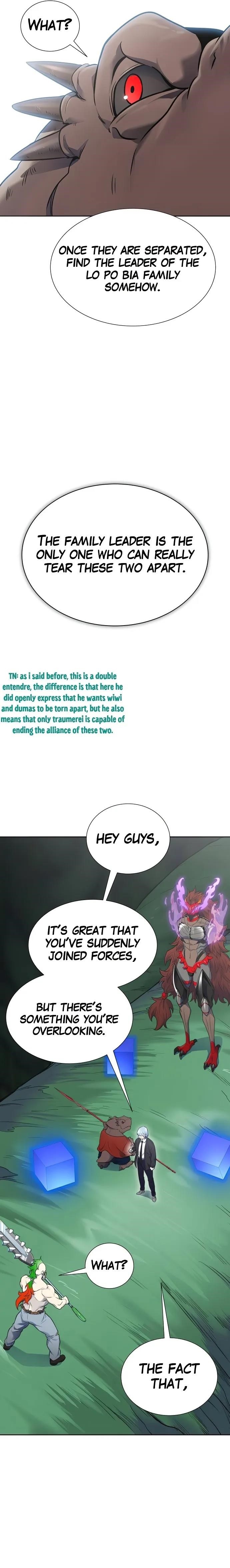 Read TOWER OF GOD Manga Online
