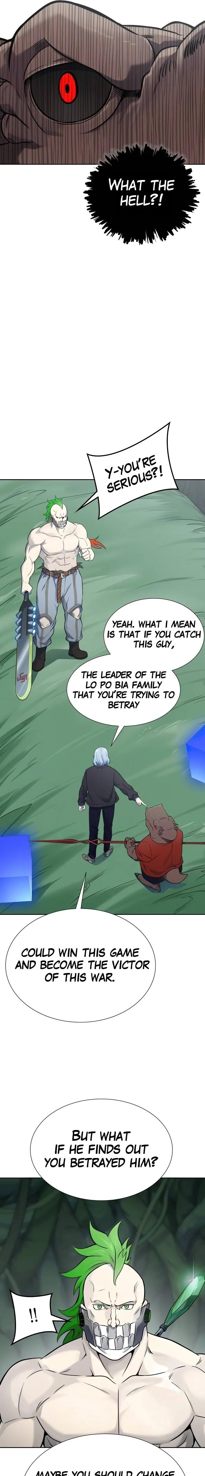 Read TOWER OF GOD Manga Online