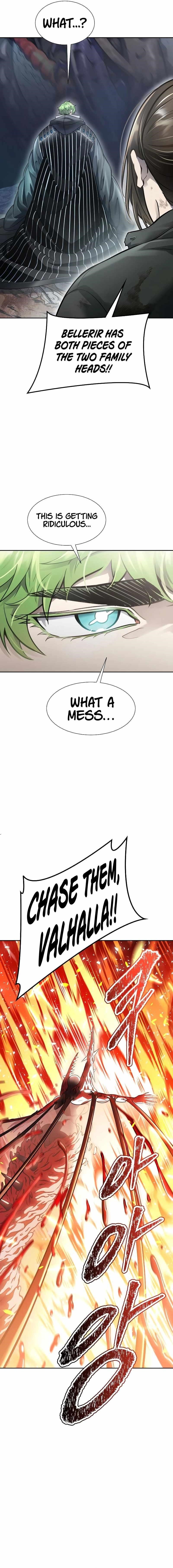 Read TOWER OF GOD Manga Online