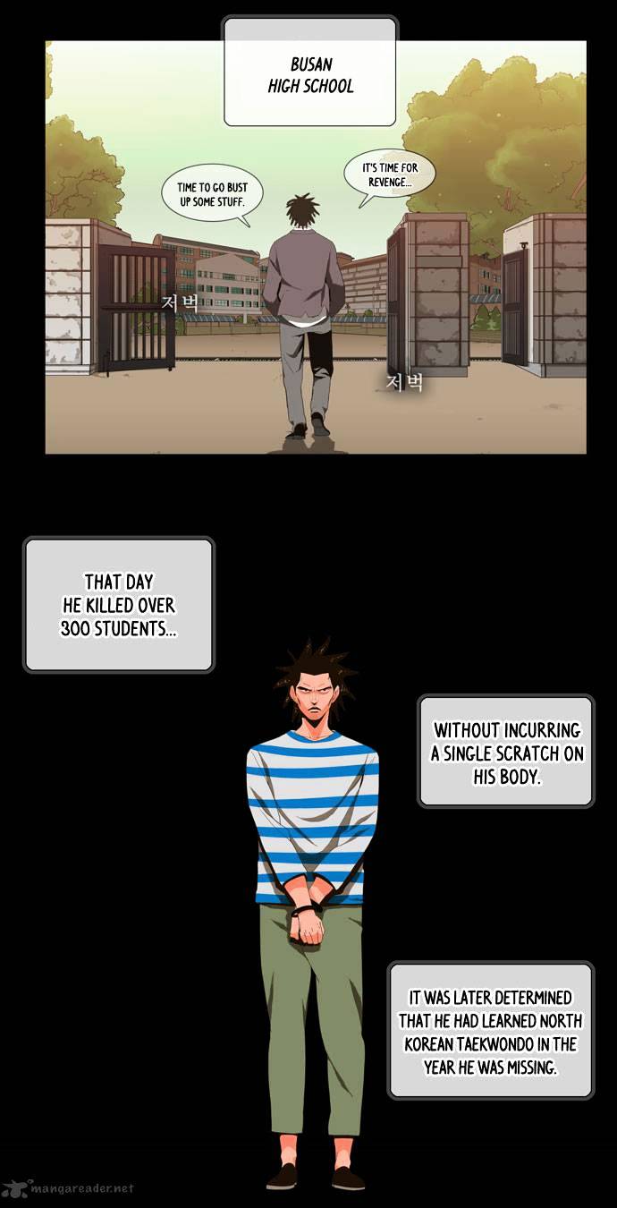 Read The God Of High School Manga Online