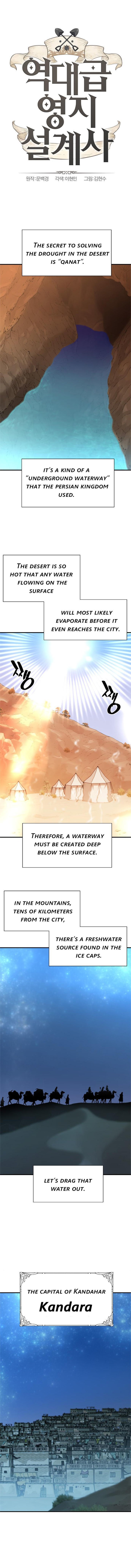 Read The Greatest Estate Developer Manga Online
