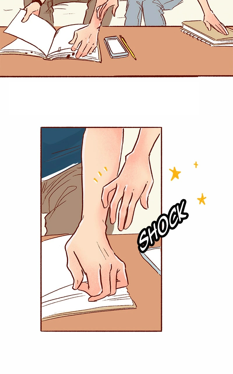 Read The Kiss Bet Manga Online
