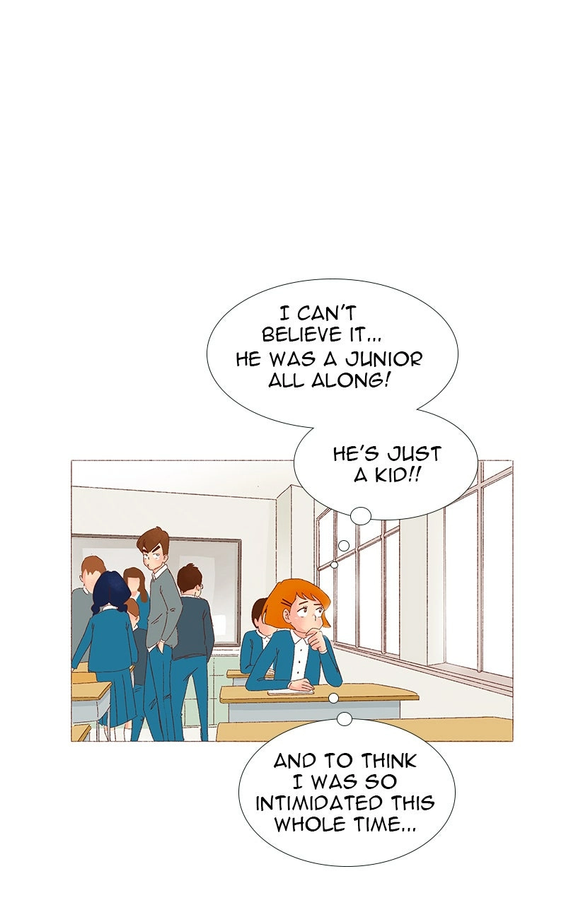 Read The Kiss Bet Manga Online