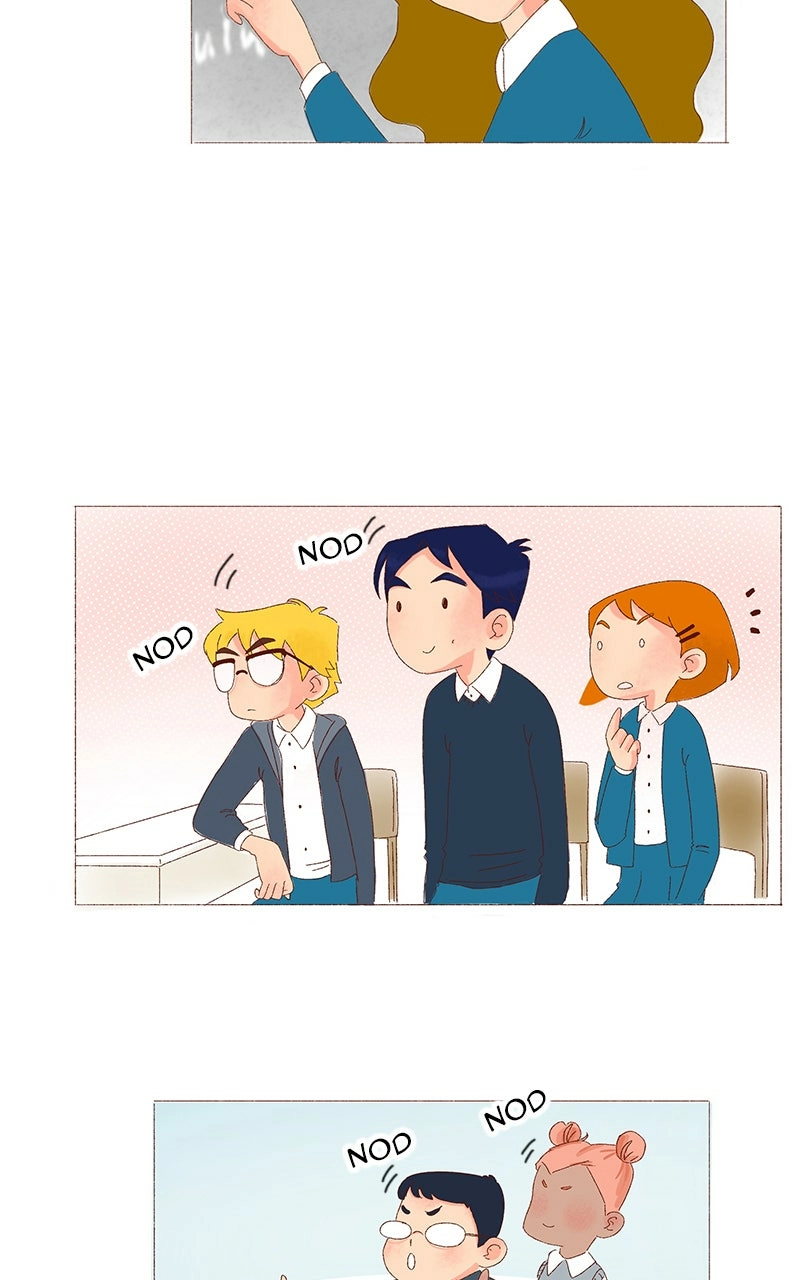 Read The Kiss Bet Manga Online
