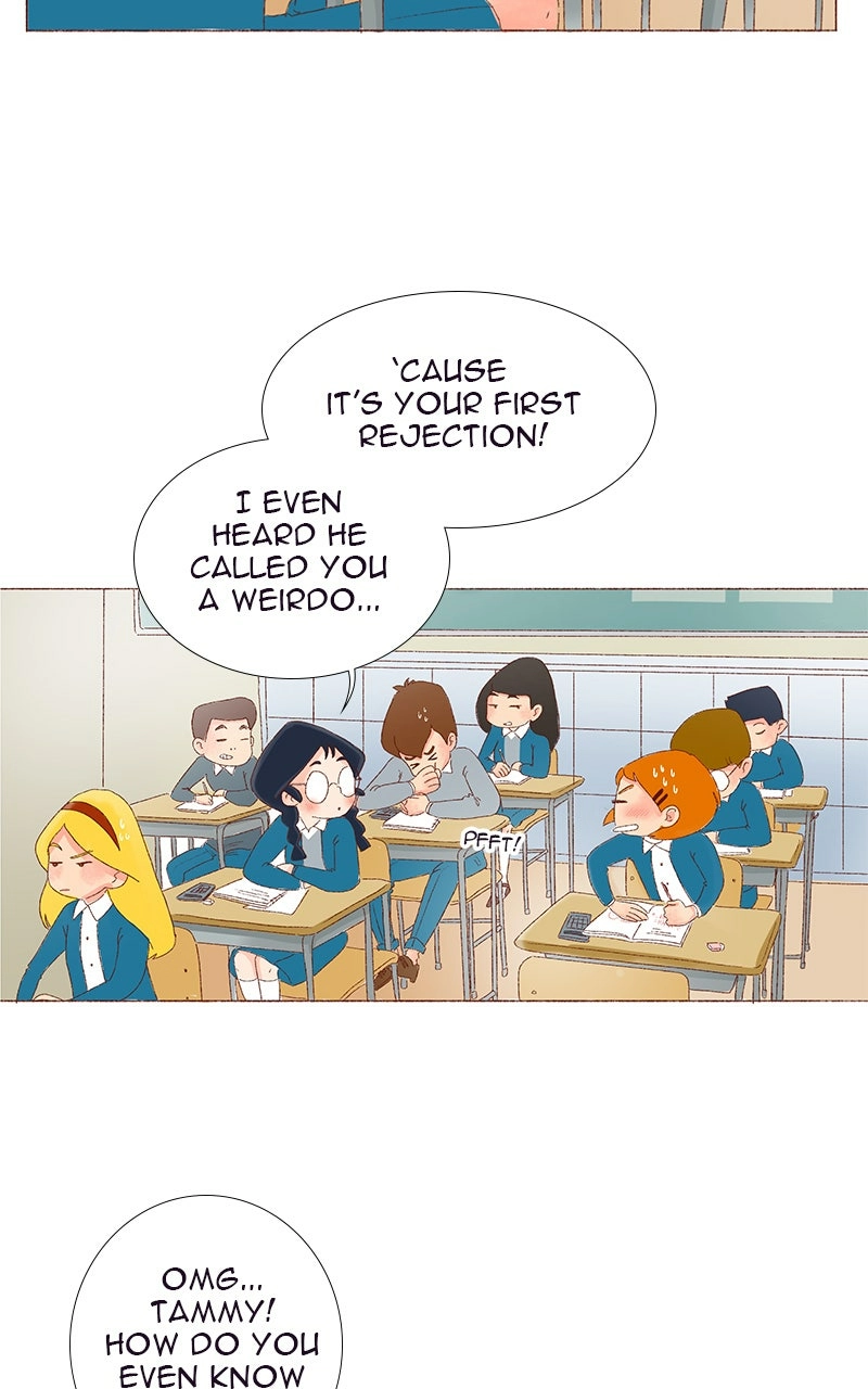 Read The Kiss Bet Manga Online