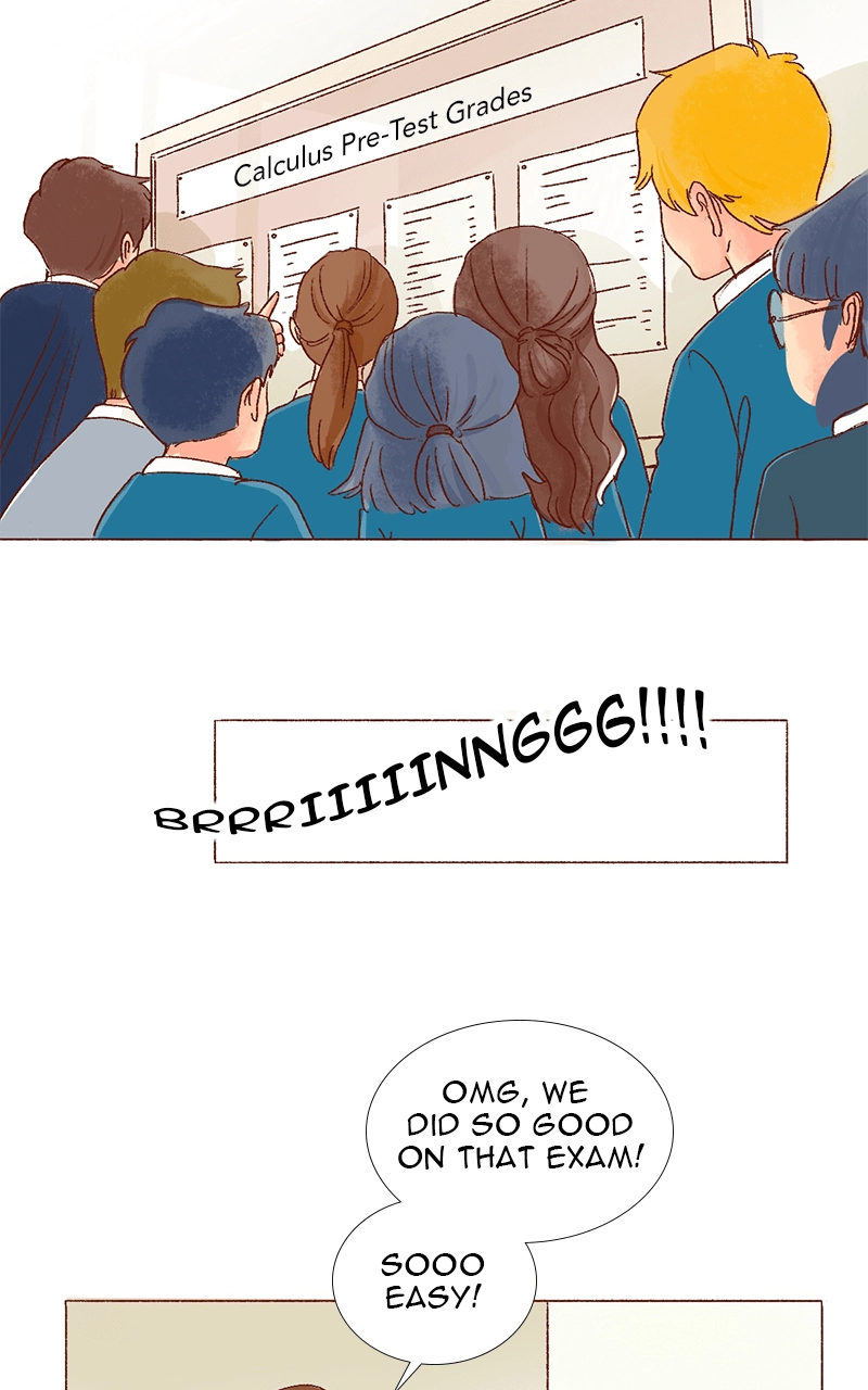 Read The Kiss Bet Manga Online