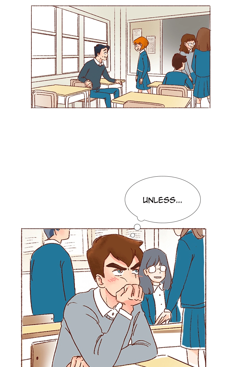 Read The Kiss Bet Manga Online