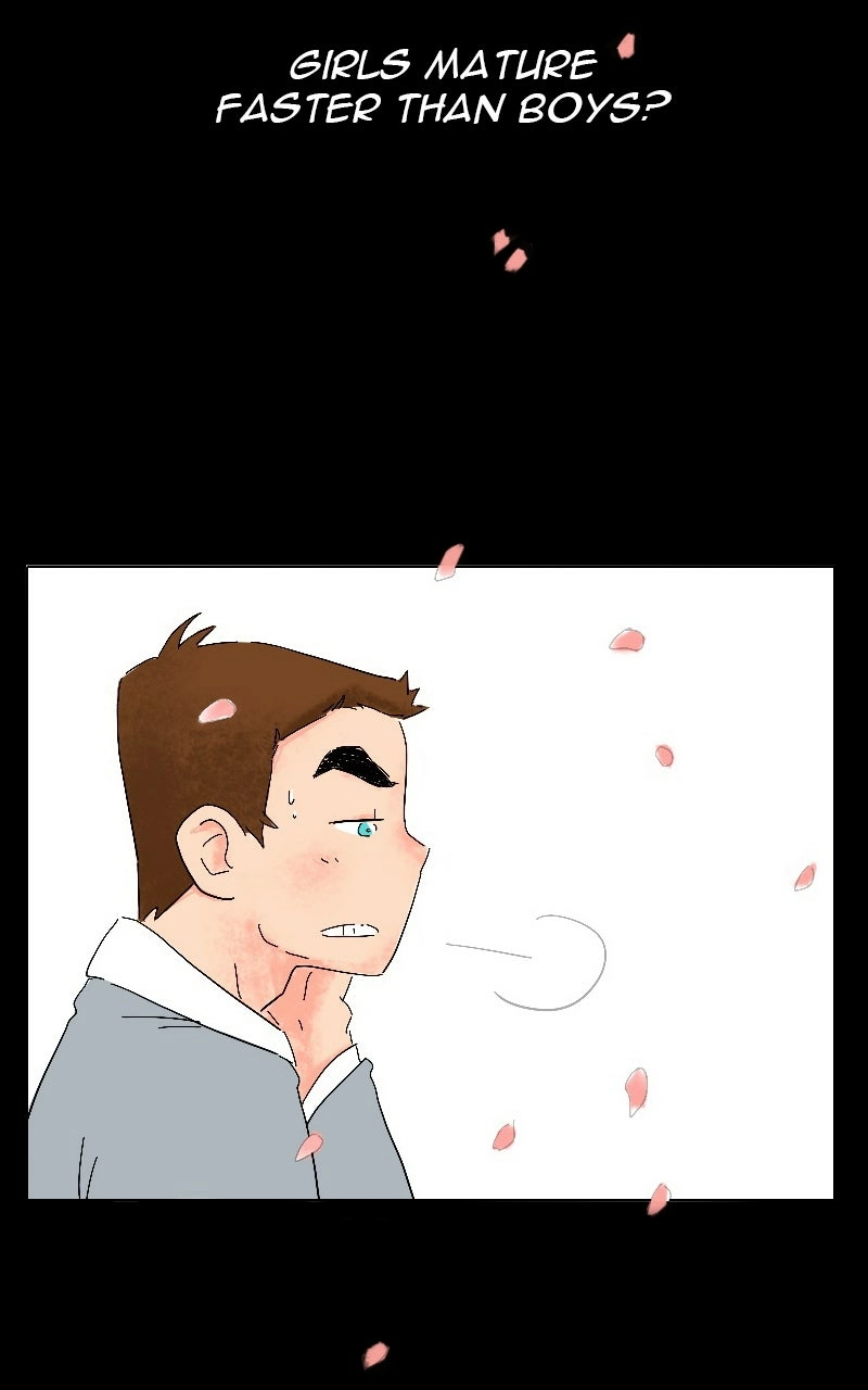 Read The Kiss Bet Manga Online