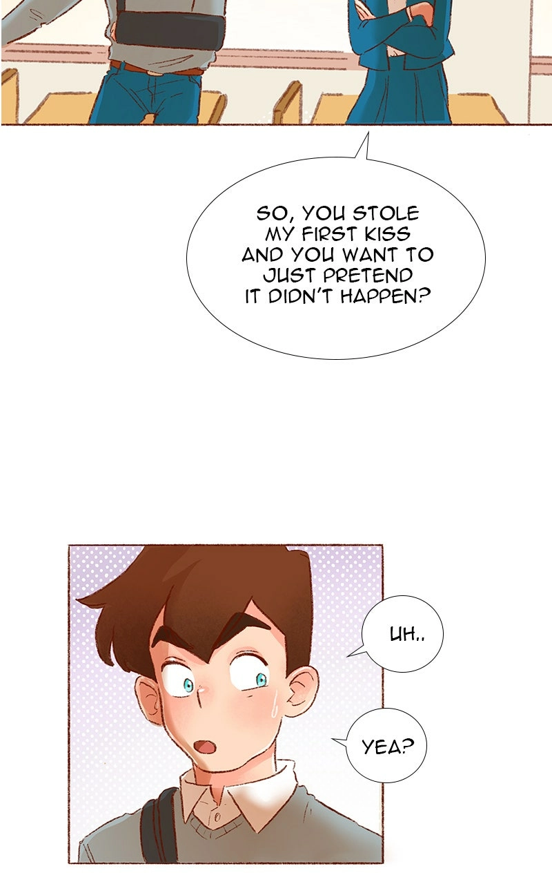 Read The Kiss Bet Manga Online
