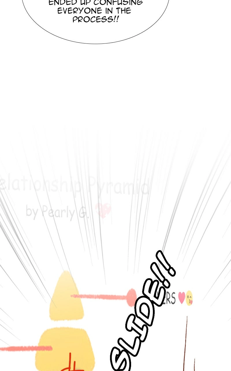 Read The Kiss Bet Manga Online