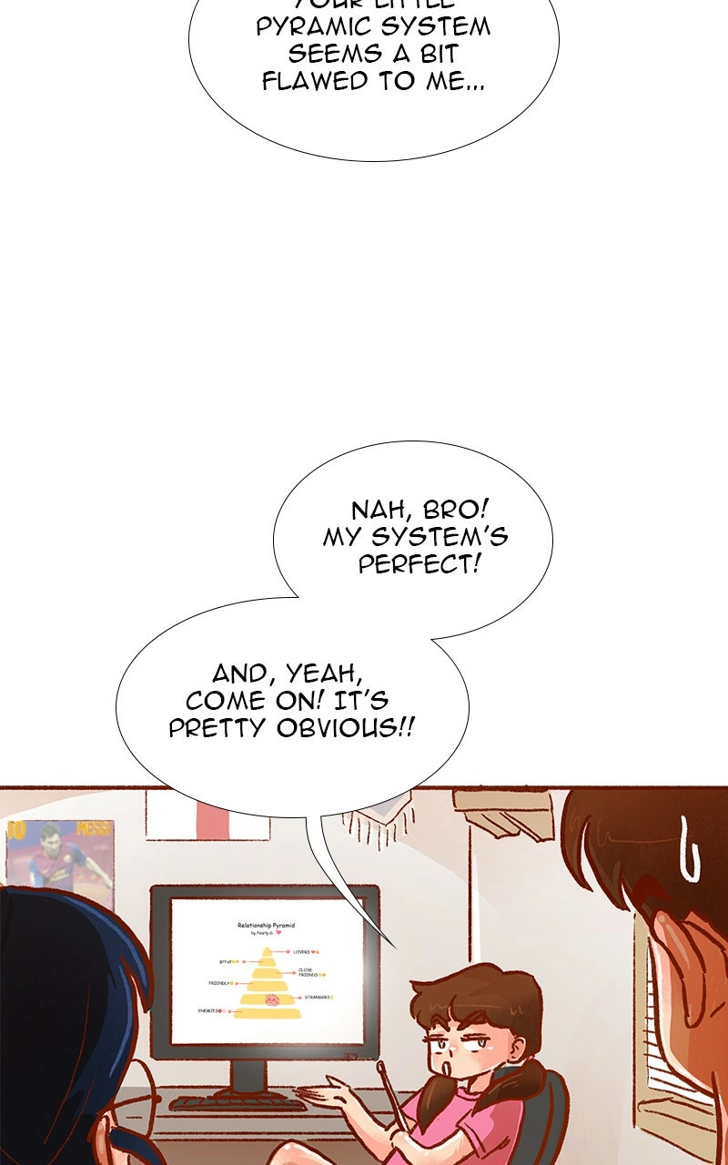 Read The Kiss Bet Manga Online