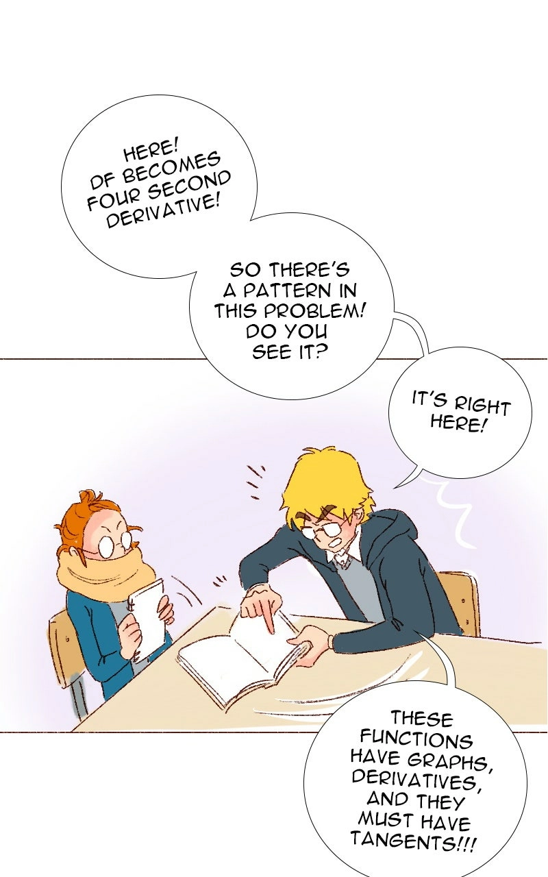Read The Kiss Bet Manga Online