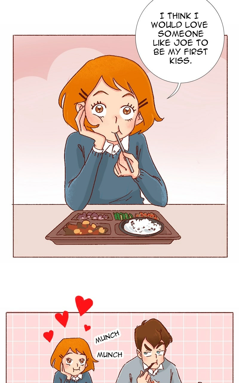 Read The Kiss Bet Manga Online