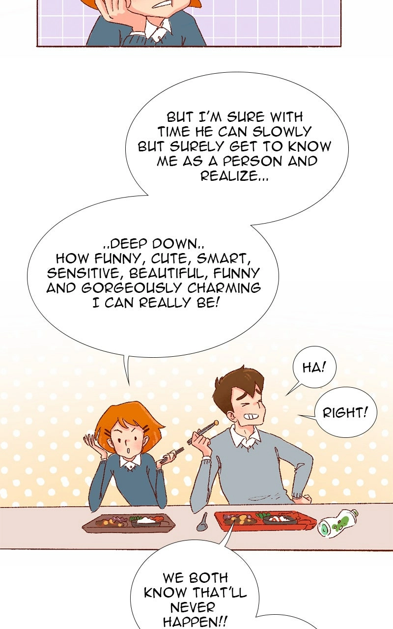 Read The Kiss Bet Manga Online